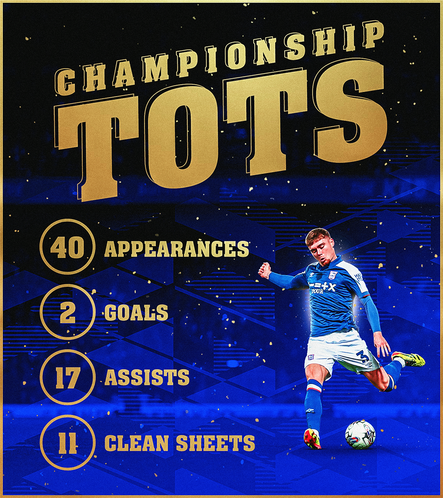 Leif Davis TOTS WEB.png Leif Davis TOTS WEB.png