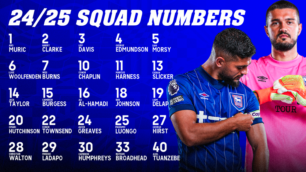 Ipswich Town FC | SQUAD NUMBERS CONFIRMED