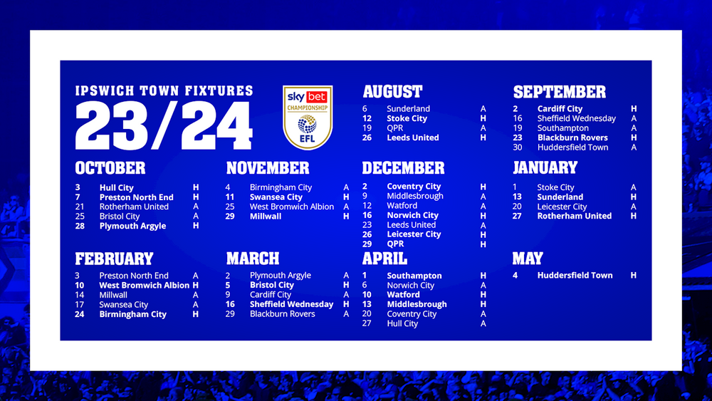 English Football Championship Fixtures Matchday 4 ¦ EFL Championpship  2023/24 Fixtures Schedule 