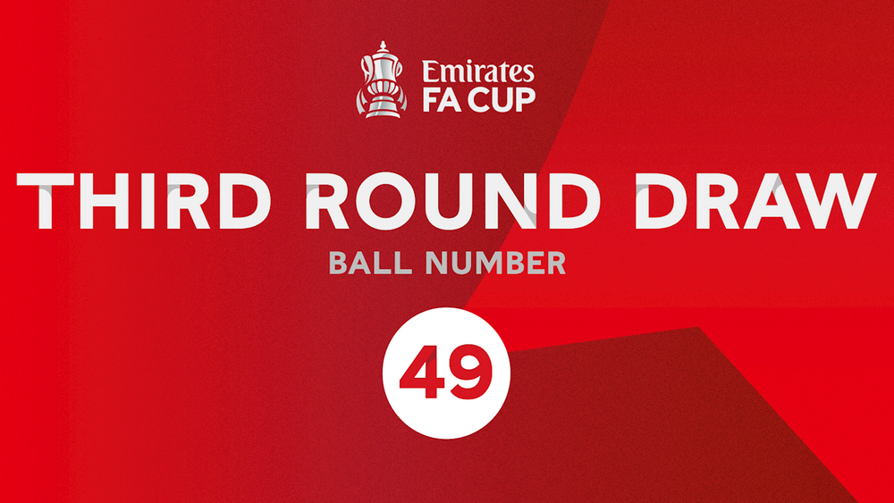 Ipswich Town FC | FA CUP THIRD ROUND DRAW DETAILS